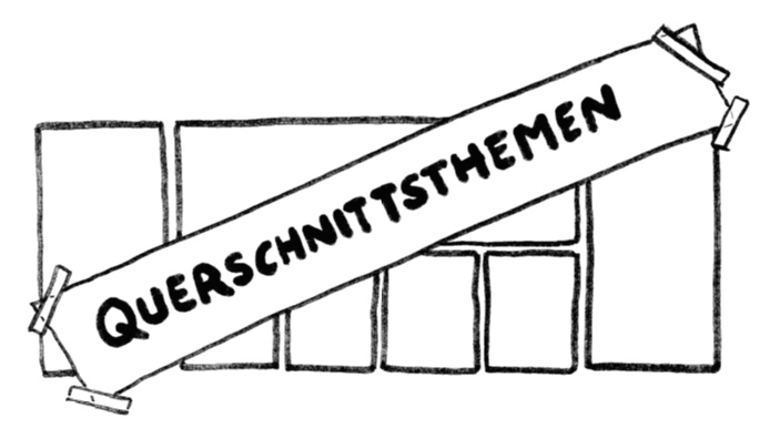 Hier sehen Sie den Referenzrahmen skizzenhaft dargestellt. Diagonal über den Referenzrahmen ist ein Plakat mit der Aufschrift 